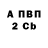 Amphetamine Premium Andrey Begmat